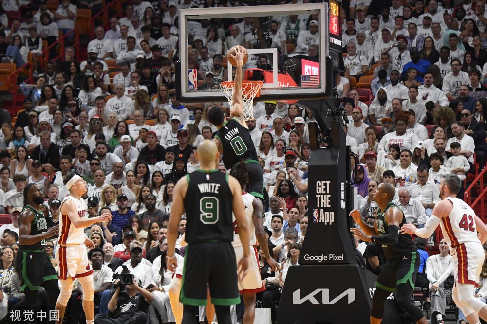 表现机会 表现机会