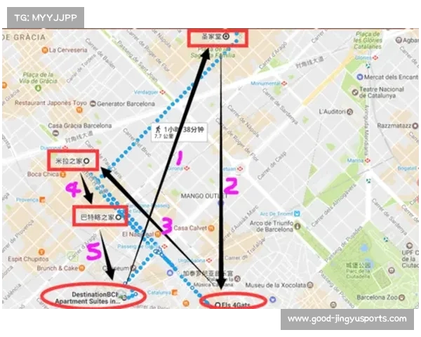 探索巴塞罗那周边魅力城市与独特景点的完美旅行路线